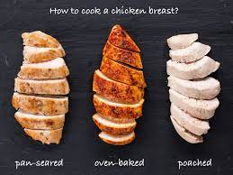 Best Temp To Cook Chicken Breast In Oven gambar png