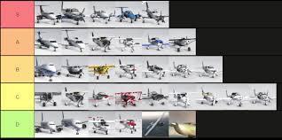 aircraft tier list general discussion