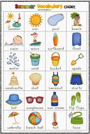 Summer Vocabulary Chart Freebie Vocabulary Cards Learn