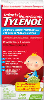 Infants Tylenol Fever Sore Throat Pain Tylenol