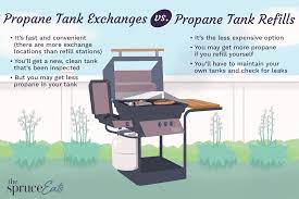 exchange or refill your propane tank