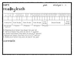 Free Student Guided Reading Level Chart Reading Level