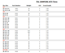 1 Popular Tire Weights Sizes Available Yamaha Grizzly Atv