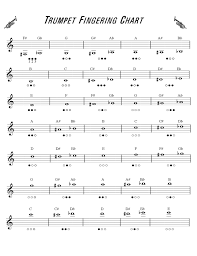 Trumpet Fingering Chart Example Free Download