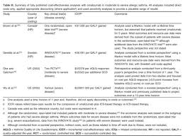 Download Synthesis Example Essay   haadyaooverbayresort com 