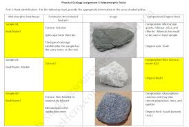 Solved Physical Geology Assignment 4 Metamorphic Rocks P