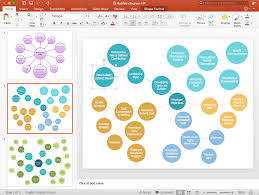 Create Powerpoint Presentation With A Bubble Diagram