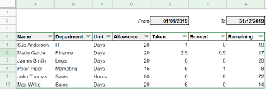 Free Leave Tracker For Google Sheets Easy To Use