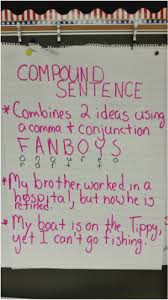 Anchor Charts Mr Conners Place