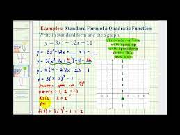 A Quadratic Function In Standard Form