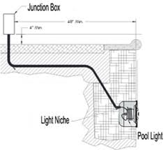 Convert Your Pool Light To Led Color Intheswim Pool Blog