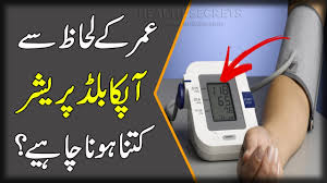 Blood Pressure Chart By Age Blood Pressure Check Blood Pressure Levels In Urdu Hindi