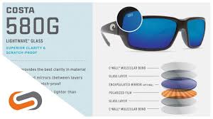 Costa Sunglasses Buyers Guide Everything You Need To Know