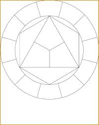5 Blank Color Wheel Chart Fabtemplatez