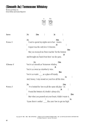 Smooth As Tennessee Whiskey Sheet Music To Download