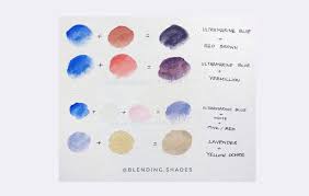 Color Mixing How To Mix Primary