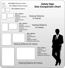 Safety Sign Legible Viewing Distance Guide Australian