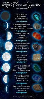 I've made a really grounding practice out of listening to music and chanting the adi shakti. Pin By Mo Mojo Jena On Crystals Moon Magic Crystals Crystals And Gemstones