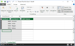 how to build a pivottable with the data
