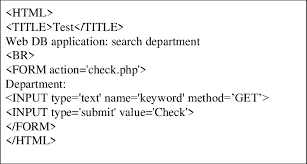 the html source code of test html