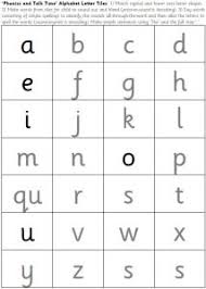 Phonics Programme And Alphabetic Code Charts Free Resources