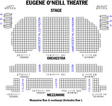 Eugene Oneill Theatre Playbill