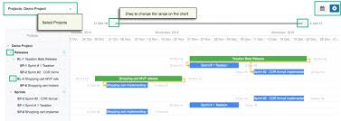 Release Update Work Better Faster With Gantt Charts