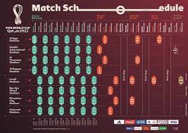 World Cup 2022 Schedule India Time gambar png