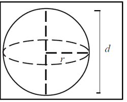 Jika diameter kerucut diperbesar 3 kali dan tingginya diperbesar 2 kali, maka volume kerucut tersebut adalah …. Rumus Bangun Ruang Sisi Lengkung Dalam Matematika