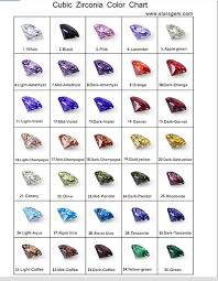 Round Machine Cut Various Colors Synthetic Gemstones Cubic Zirconia Color Chart Buy Cubic Zirconia Color Chart Round Machine Cut Cubic Zirconia