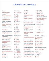 Chemistry Formulas Chart 8 X 10