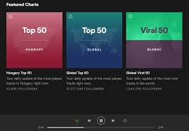 Spotify All You Need To Know About The Streaming Service