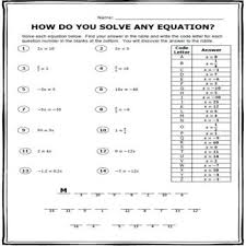 Solving One Step Equations Multiplying