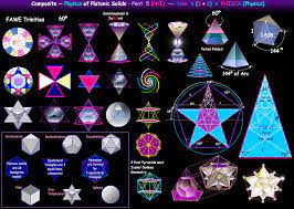 25 Internal Stargates ideas | sacred geometry, spirit science, stargate