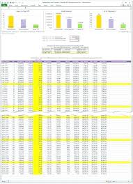Home Loan Calculator Excel Year Mortgage Amortization Schedule Excel