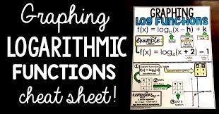 Graphing Logarithmic Functions Cheat Sheet