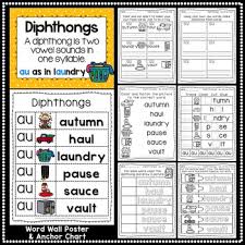 Au Diphthong Anchor Chart Practice Click File Print