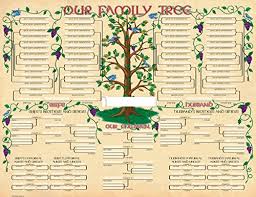 Family Tree Geneology Chart Poster Buy Online In Uae