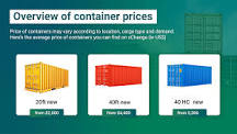 Image result for shipping containers for sale