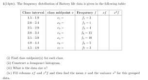 frequency distribution of battery life