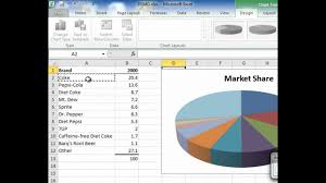 Creating A Pie Chart In Excel 2010 Using Real World Data