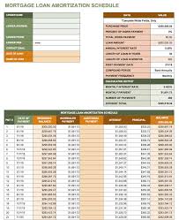 excel amortization schedule templates