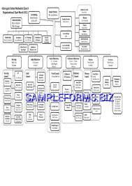 Sample Church Organizational Chart Pdf Free 1 Pages