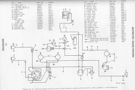 Check spelling or type a new query. Diagram M29 Weasel Wire Diagrams Full Version Hd Quality Wire Diagrams Diagramhs Segretariatosocialelatina It