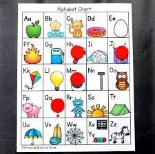 6 Ways To Use An Alphabet Chart Abc Chart Alphabet Charts