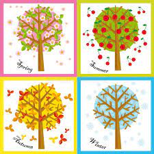 They are preparing for cold winter months. 4 Seasons Illustration Of Four Seasons Spring Summer Autumn Winter Ad Seasons Illustration Seas Seasons Calendar Kids Season Calendar Seasons Art
