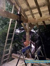 wnc treehouse builder panthertown