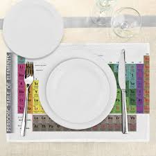 modern placemats set of 4 periodic