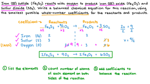 oxidation of iron sulfide