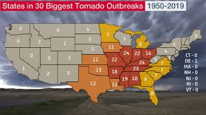 The tornado was hardly moving and on the ground. Which States Get Hit By The Biggest Tornado Outbreaks Here S The Surprising Answer The Weather Channel Articles From The Weather Channel Weather Com
